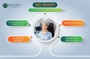 TMS