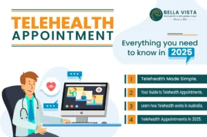 telehealth appointment